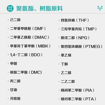 聚氨酯、树脂原料